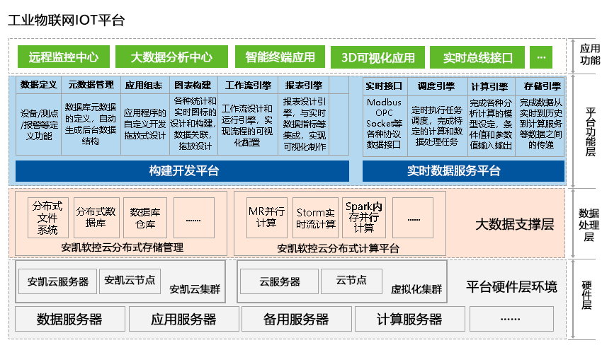 &#24320;&#20113;&#32593;&#39029;&#29256;&#95;&#24320;&#20113;&#40;&#20013;&#22269;&#41;&#23448;&#26041;